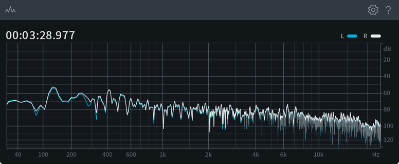 Spectrum Analyzer Window