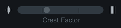 Crest factor