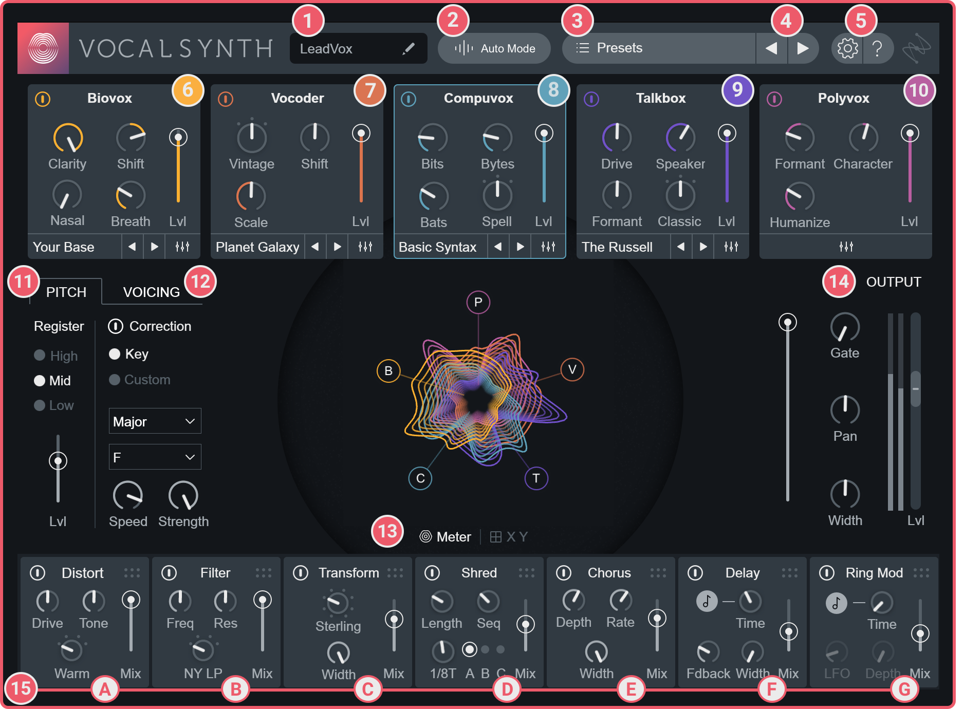 VocalSynth 2 Interface Guide