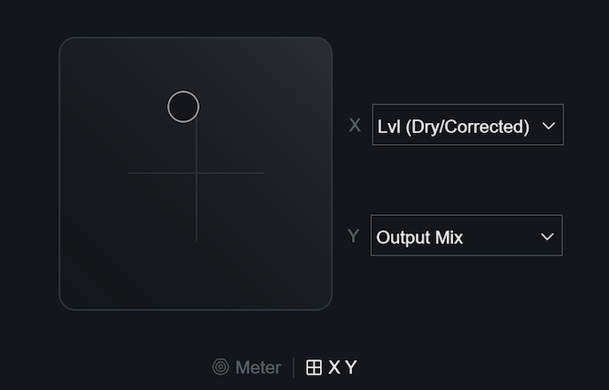 XY pad controller view