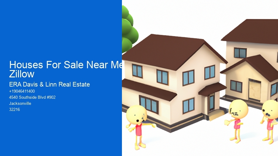 Houses For Sale Near Me Zillow