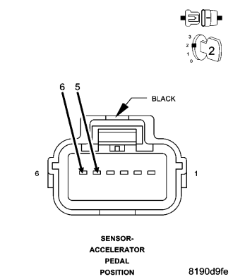 duramax boost sensor duramax fuel wiring diagram duramax boost sensor duramax fuel wiring diagram