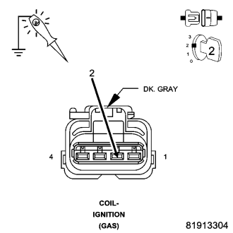 p2308-ignition coil 3 secondary circuit- insufficient ionization