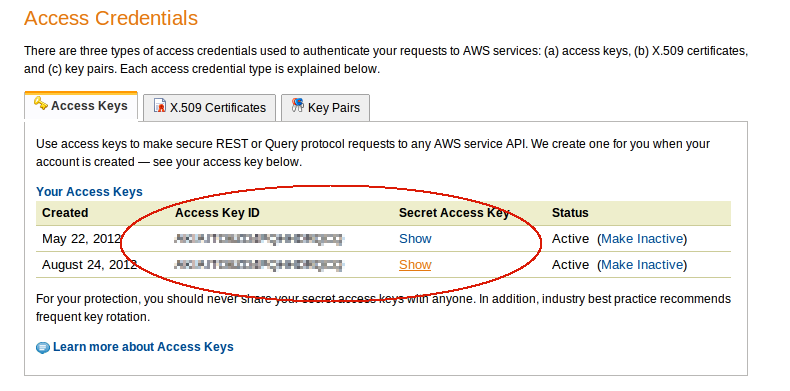 aws Secrets