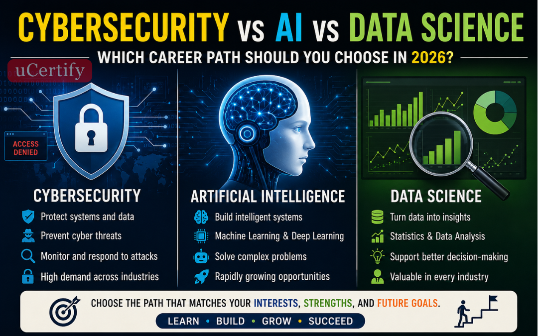 Cybersecurity vs AI vs Data Science: Which Career Path Makes the Most Sense in 2026?