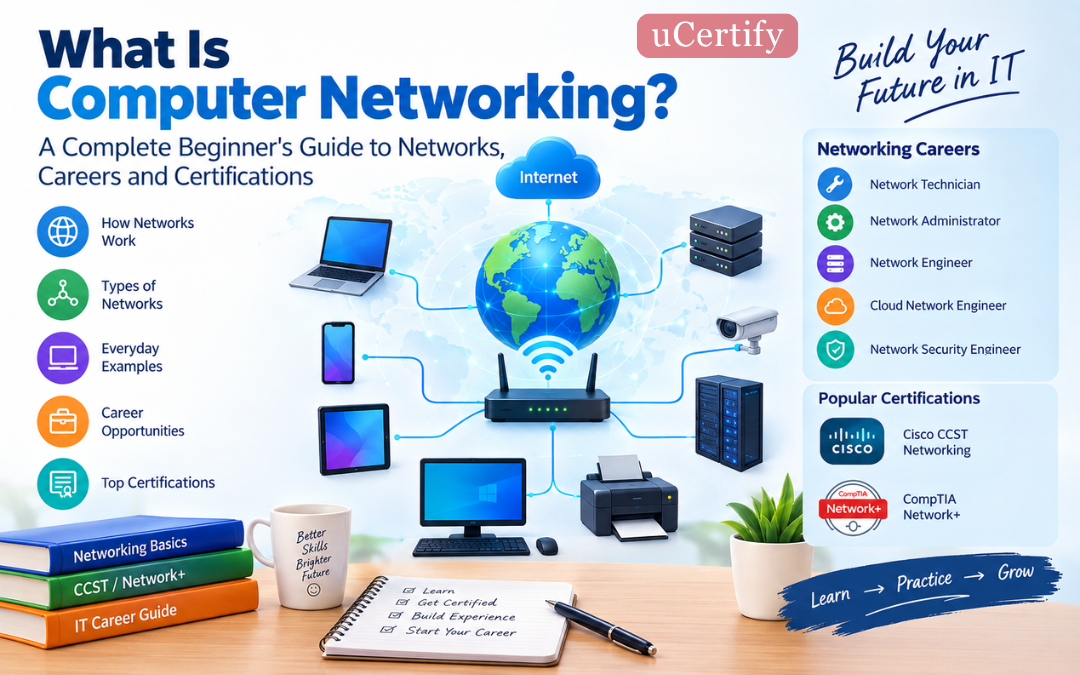 What Is Computer Networking? A Complete Beginner’s Guide to Networks, Careers, and Certifications