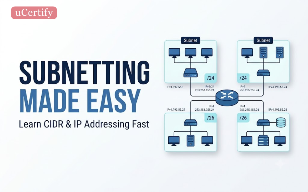 Subnetting Made Easy: Learn CIDR and IP Addressing Fast