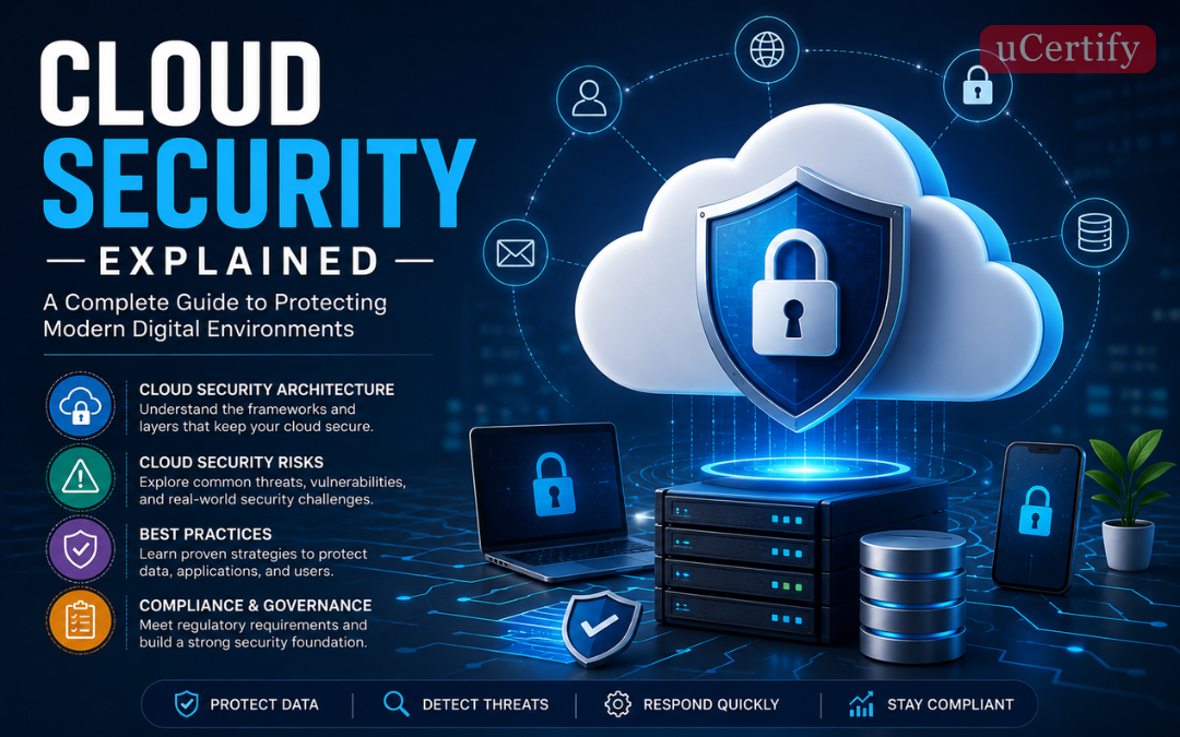 Cloud Security Explained: A Practical Guide to Protecting Data in the Cloud