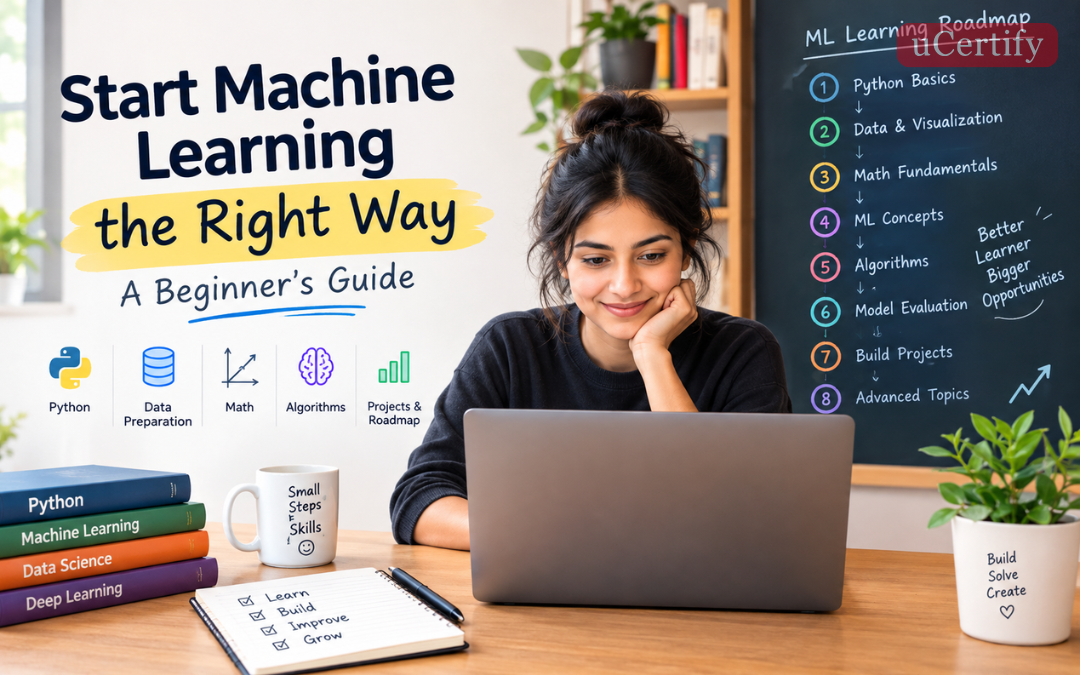 Start Machine Learning the Right Way: A Beginner’s Guide