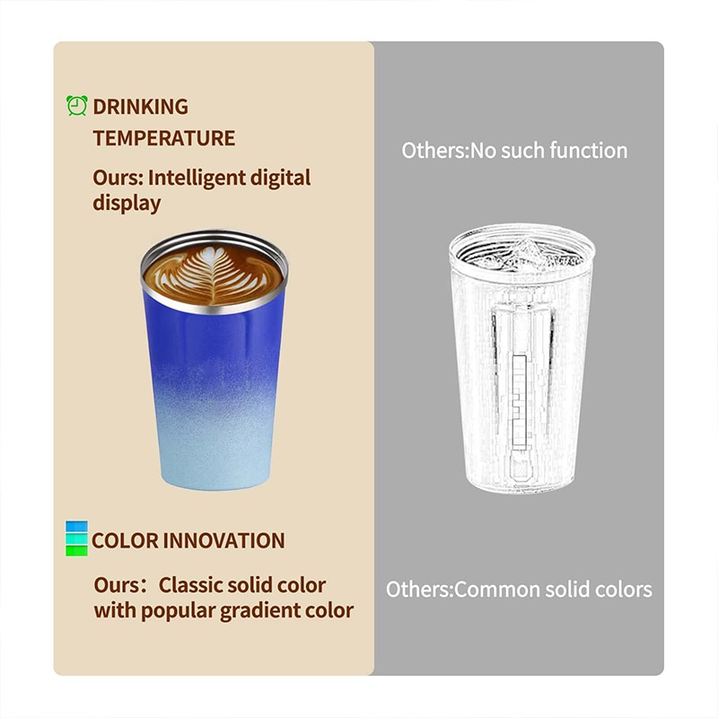 Stainless Steel Coffee Mug Tumbler Smart Travel Thermos Cup Temperature Display Insulated Car Water Cup Portable Vacuum Flasks Stainless Steel Coffee Mug Tumbler Smart Travel Thermos Cup Temperature Display Insulated Car Water Cup Portable Vacuum Flasks