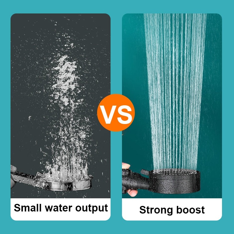 6 Mode Shower Head Water Saving Adjustable High Pressure Shower One-Key Stop Water Massage Eco Shower Bathroom Accessories 6 Mode Shower Head Water Saving Adjustable High Pressure Shower One-Key Stop Water Massage Eco Shower Bathroom Accessories