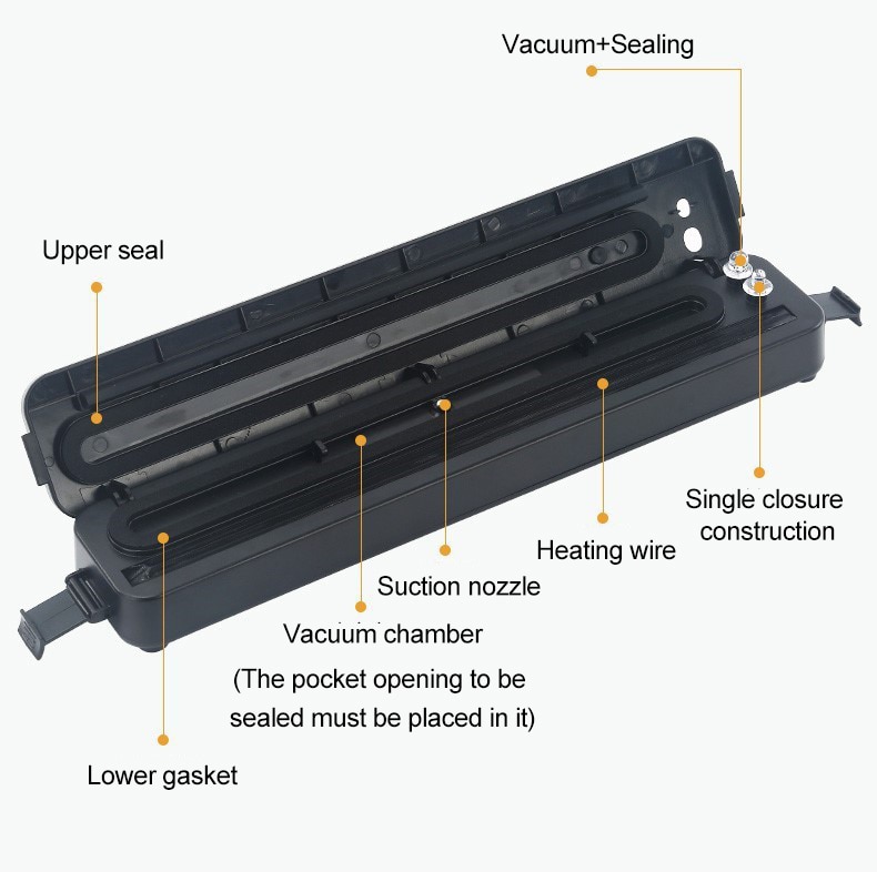 Food Keep Fresh Storage Sealing Machine 110-220V Household Vacuum Sealing Food Packing Bag Storage Sealling Accessories Tools