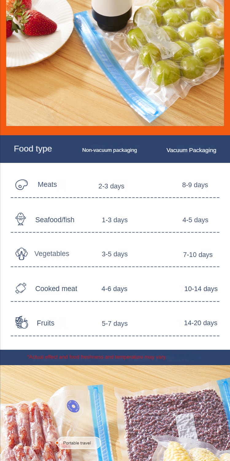 Handheld Food Vacuum Sealer Packaging Machine Film Container USB Sealer Vacuum Packer With 5 or 10pcs Vacuum Zipper Bags Handheld Food Vacuum Sealer Packaging Machine Film Container USB Sealer Vacuum Packer With 5 or 10pcs Vacuum Zipper Bags