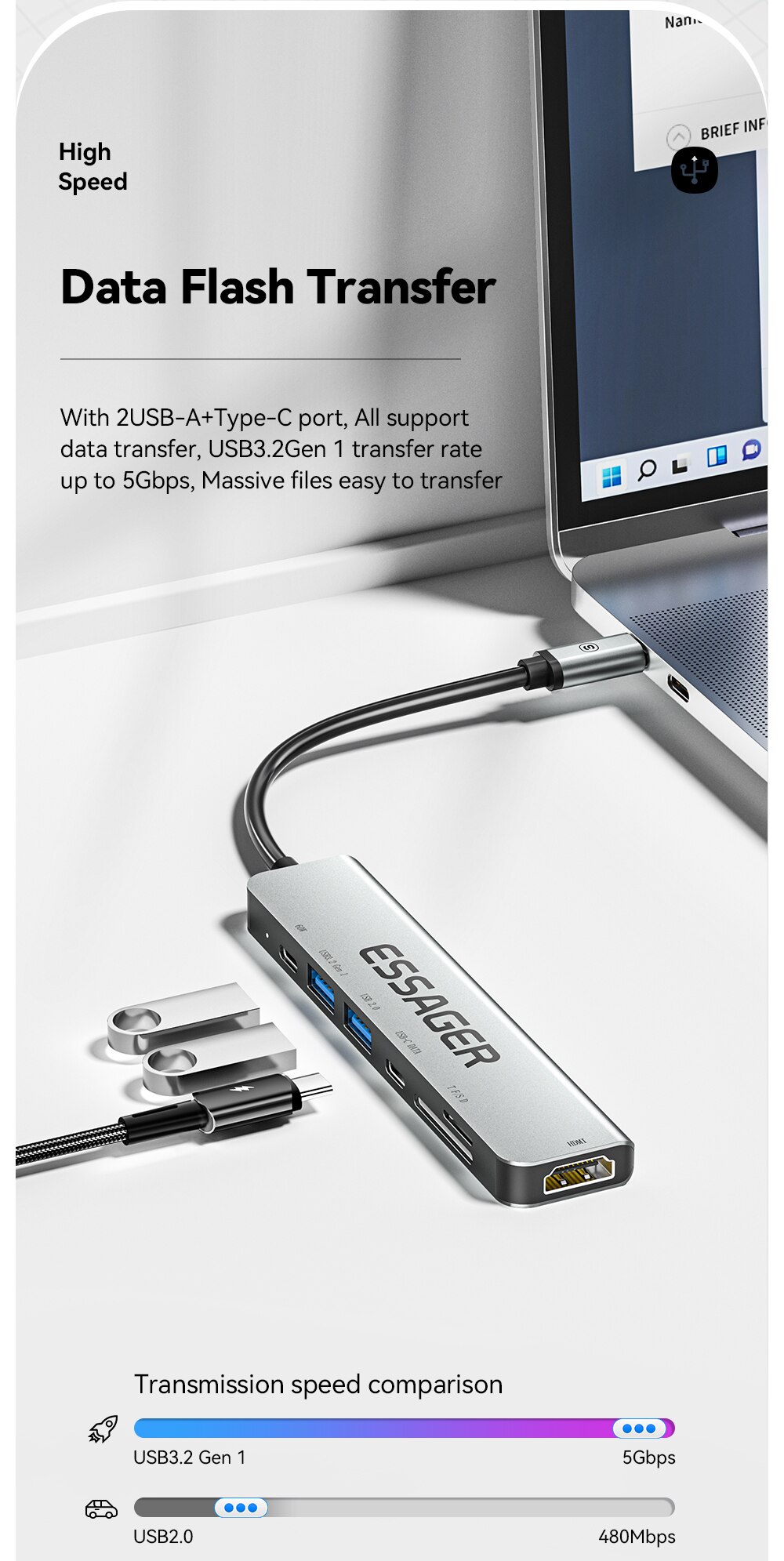 Essager USB C Hub 7 In 1 Type C 3.1 To 4K HDMI Adapter with RJ45 SD/TF Card Reader PD Fast Charge for MacBook Laptop Computer