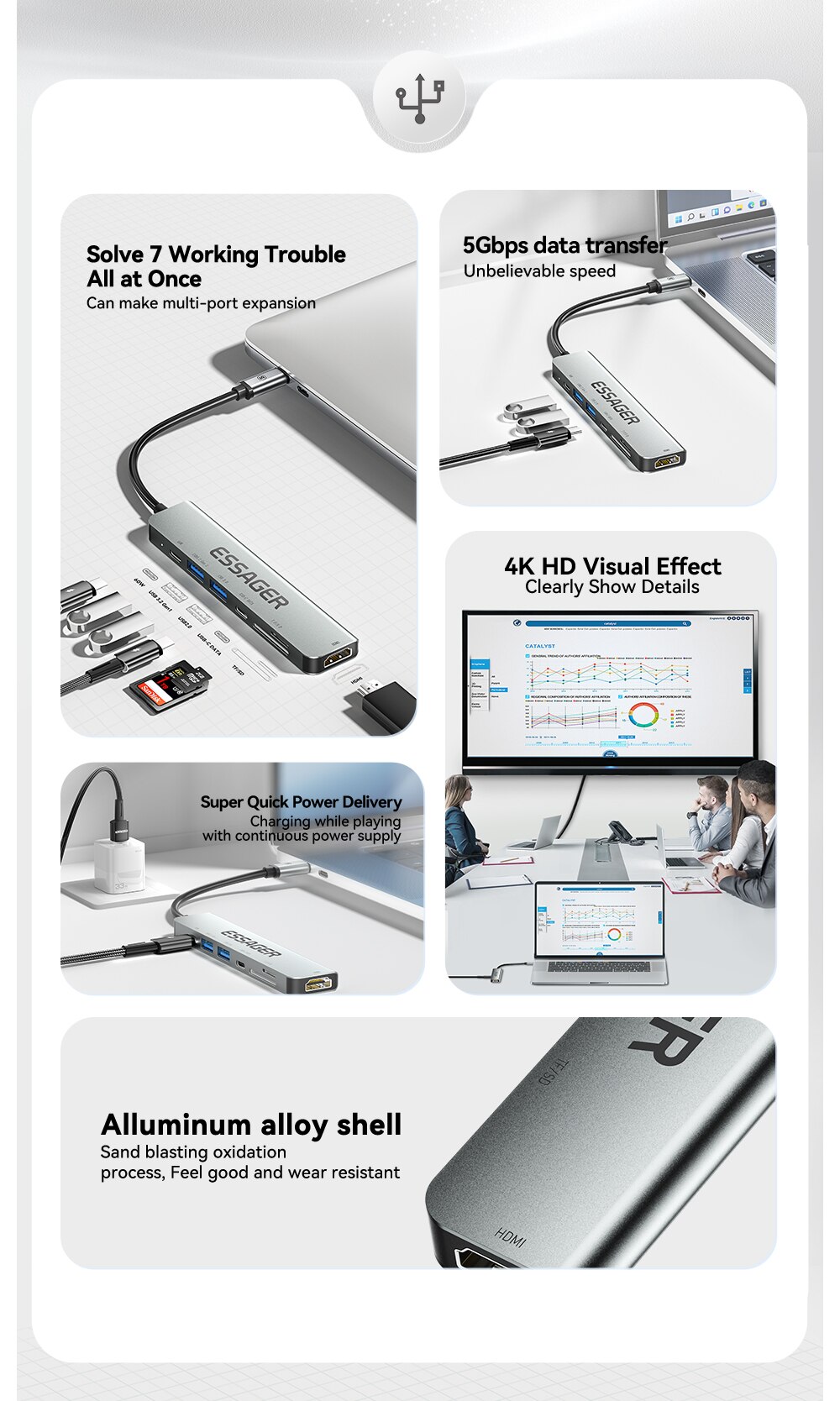 Essager USB C Hub 7 In 1 Type C 3.1 To 4K HDMI Adapter with RJ45 SD/TF Card Reader PD Fast Charge for MacBook Laptop Computer
