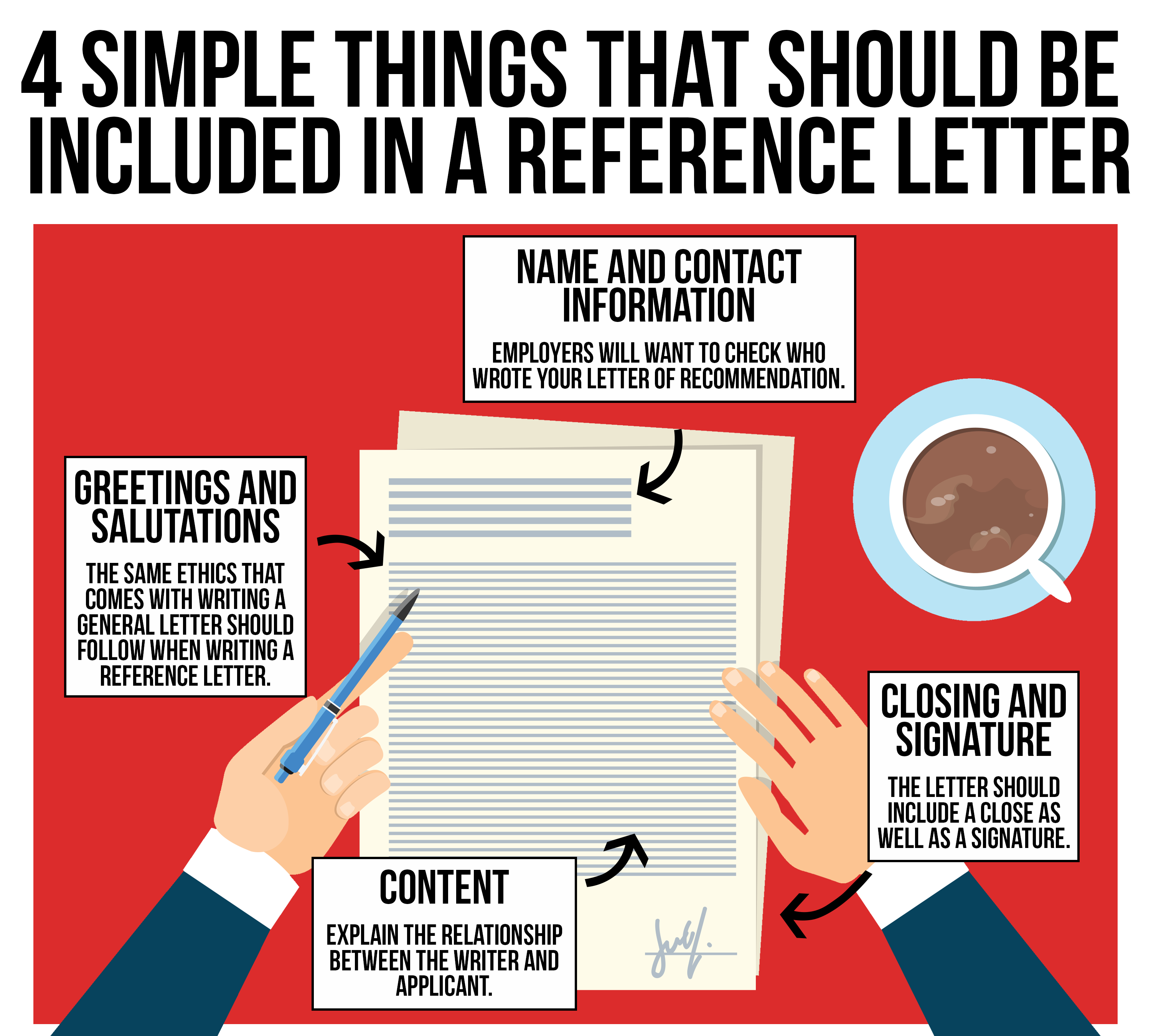 4 simple things that should be included in a reference letter what is included in a letter of recommendation