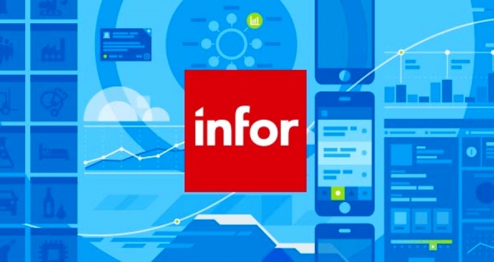 Dig Inn Group Captures Infor s High tech Talent Scouting HR Daily Wire