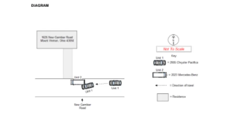 Webp car7