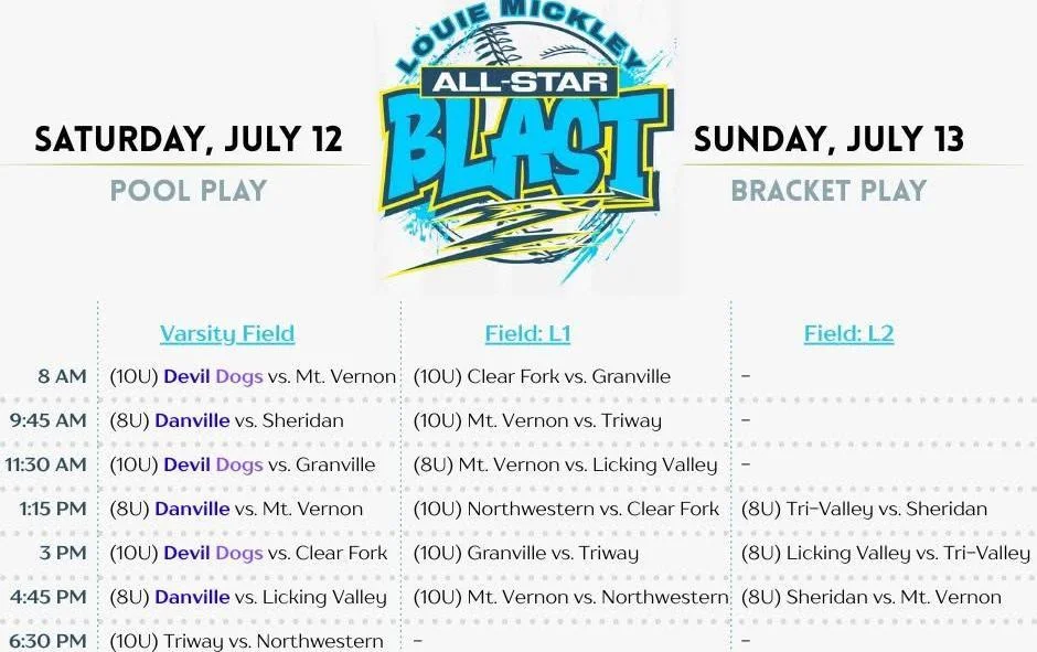 Webp danvilleysb1