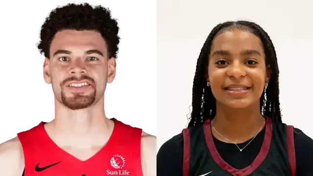 Which ex-City of Minneapolis area high school athletes are scheduled for action the week starting Monday, Jan. 5?