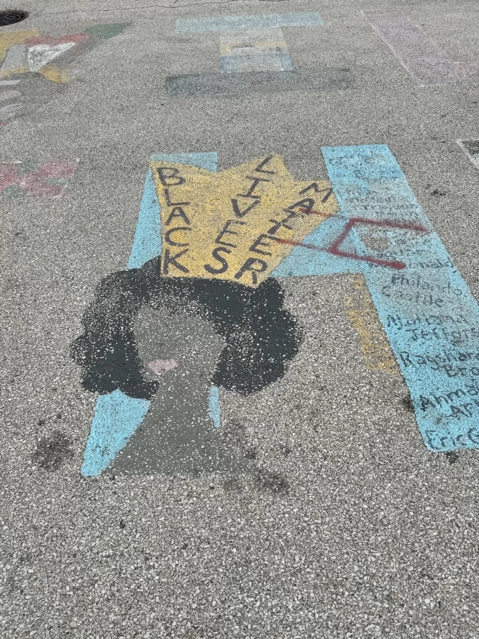 Controversy Arises as 'Black Lives Matter' remains painted on public parking lot in front of Naperville Township Building - Vimarsana News
