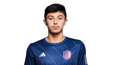 Medium miguelperez