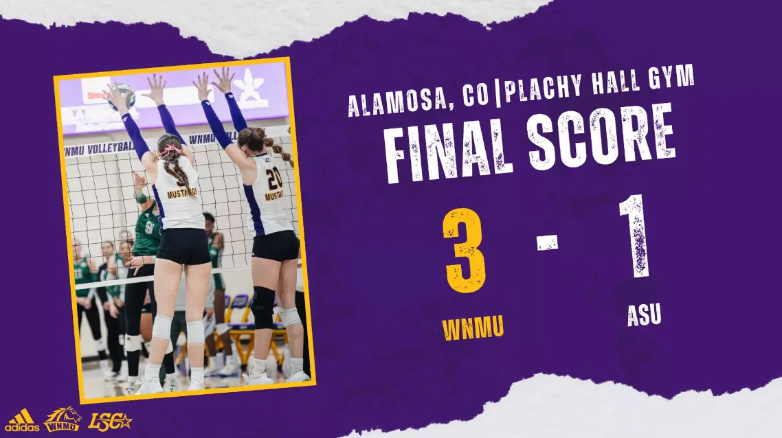 Western New Mexico volleyball defeats Adams State in four sets