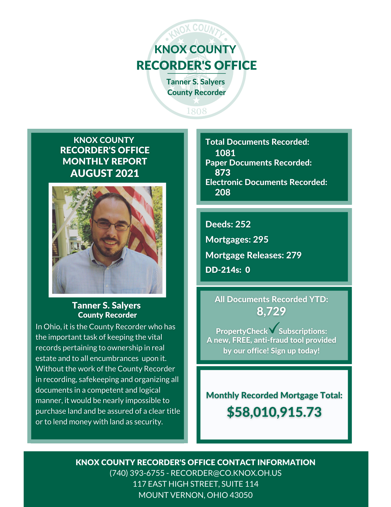 Knox recorder graphic august 2021