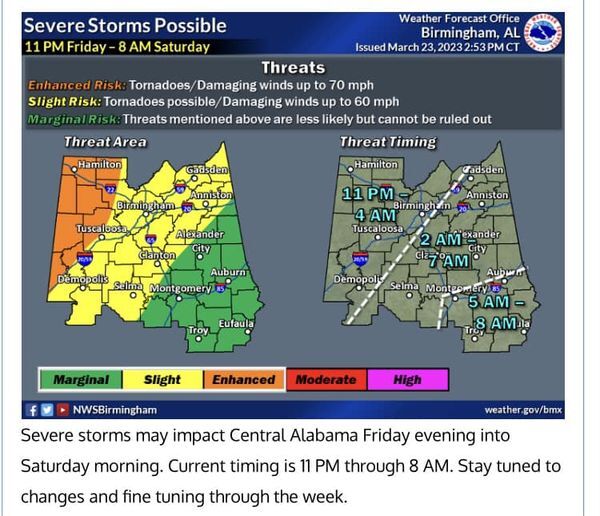 Randolph County Alabama Emergency Management: Possible Severe Storms Early  Saturday Morning | West Central Alabama News