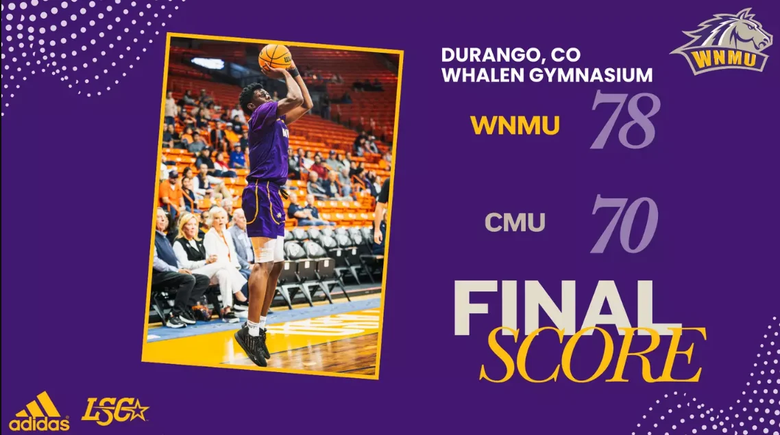 Western New Mexico men’s basketball secures road win over Fort Lewis College