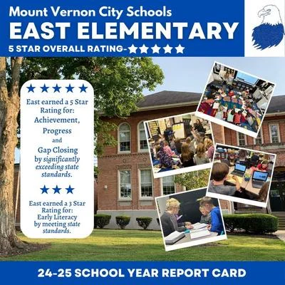 Medium mvcs east