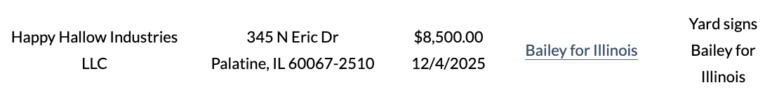 Aaron Del Mar, GOP lieutenant governor candidate. Del Mar’s company, Happy Hallow Industries LLC, received over ,000 from the Bailey for Illinois campaign for yard signs and apparel in early 2026.