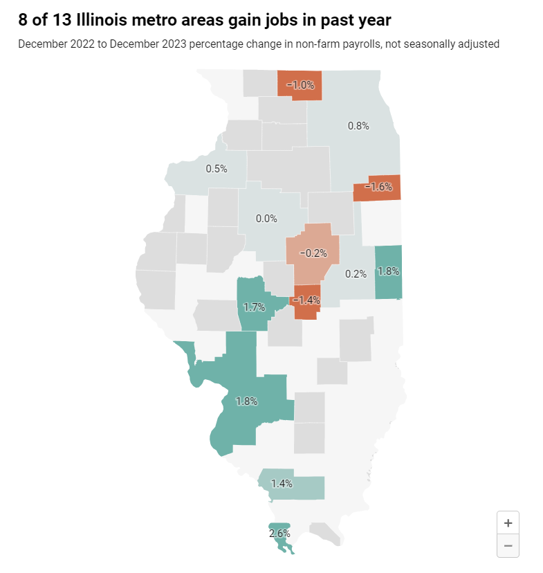 5 Illinois metro areas await pandemic recovery, most add jobs in December Madison St. Clair