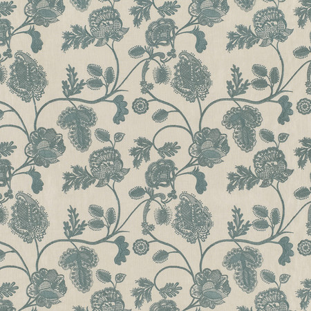 Jw 7421 chennai   turquoise