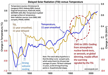 fig2c-350px.gif