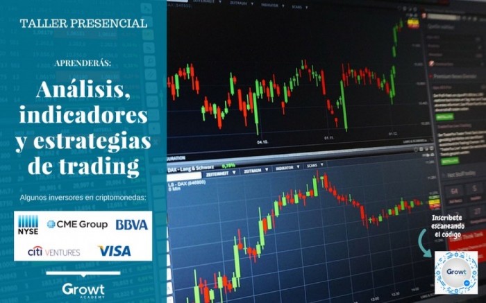 Parte 1: Análisis, Indicadores y Estrategias de Trading. / / Joinnus