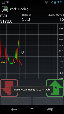 lunarmarket