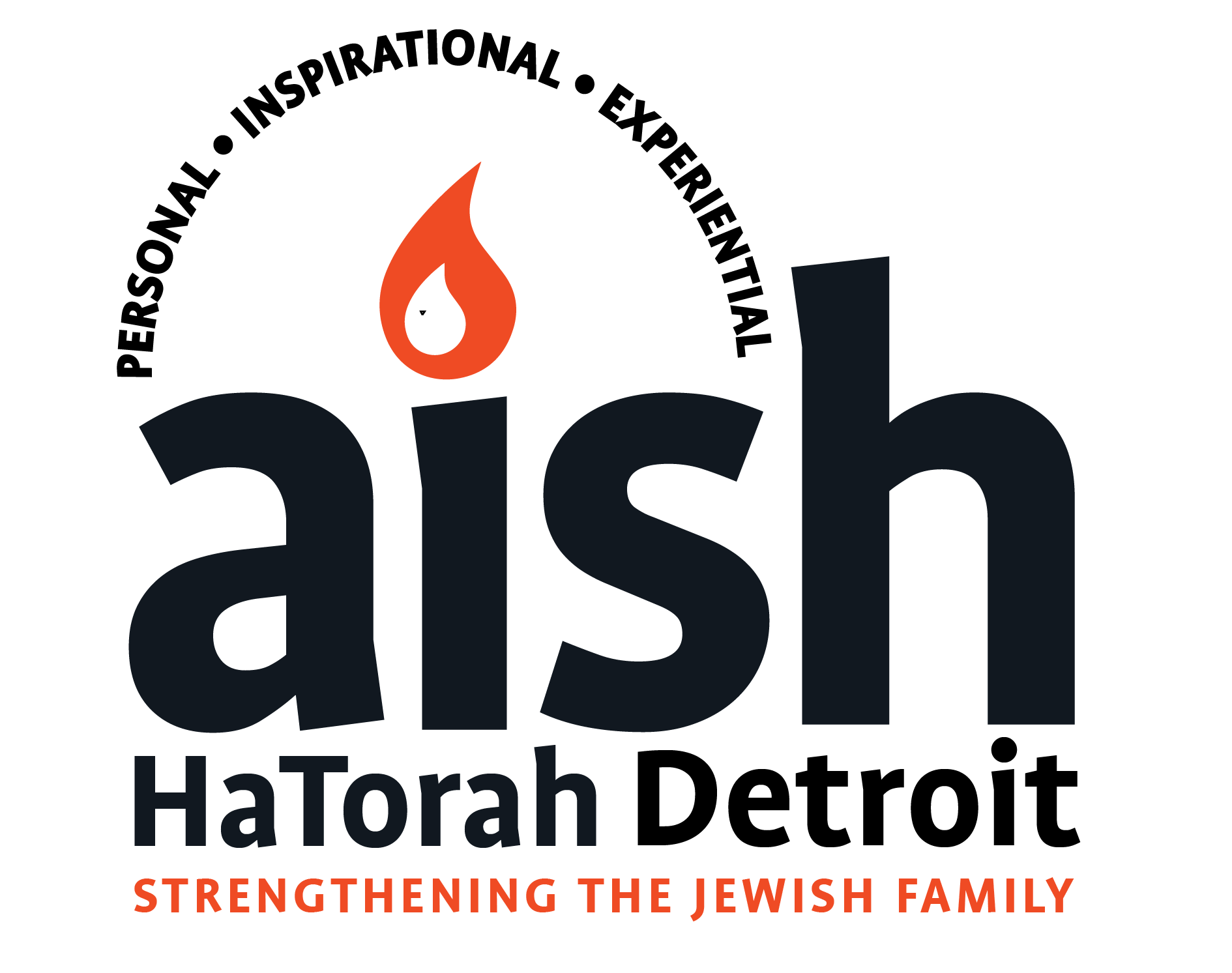 Aish HaTorah Detroit - Profile picture