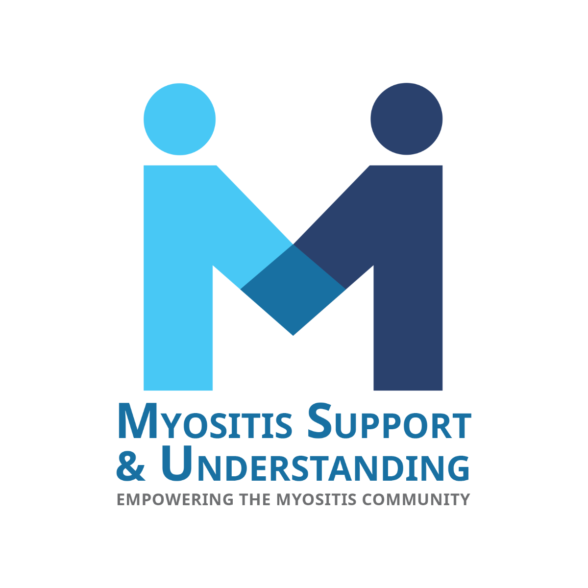 Myositis Support and Understanding - Profile picture