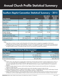 SBC ACP 2015 a