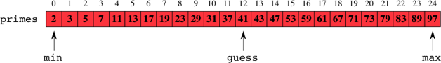 binary-search-in-javascript