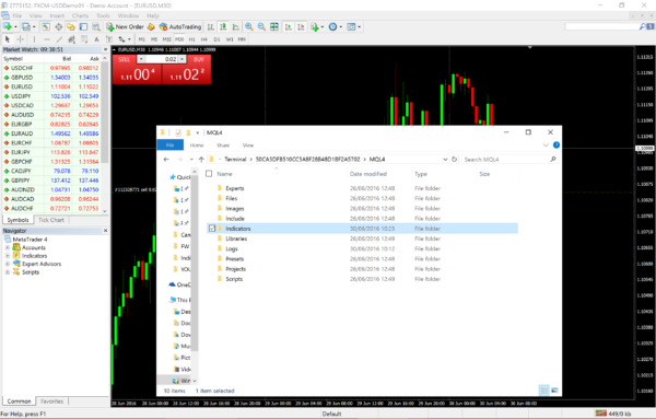 Installing the Forex Trend Line Indicator on MT4