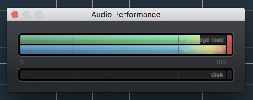 Cubase Audio Performance Window