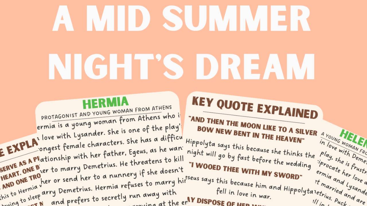 A Midsummer Night’s Dream GCSE Mindmap & Flashcards