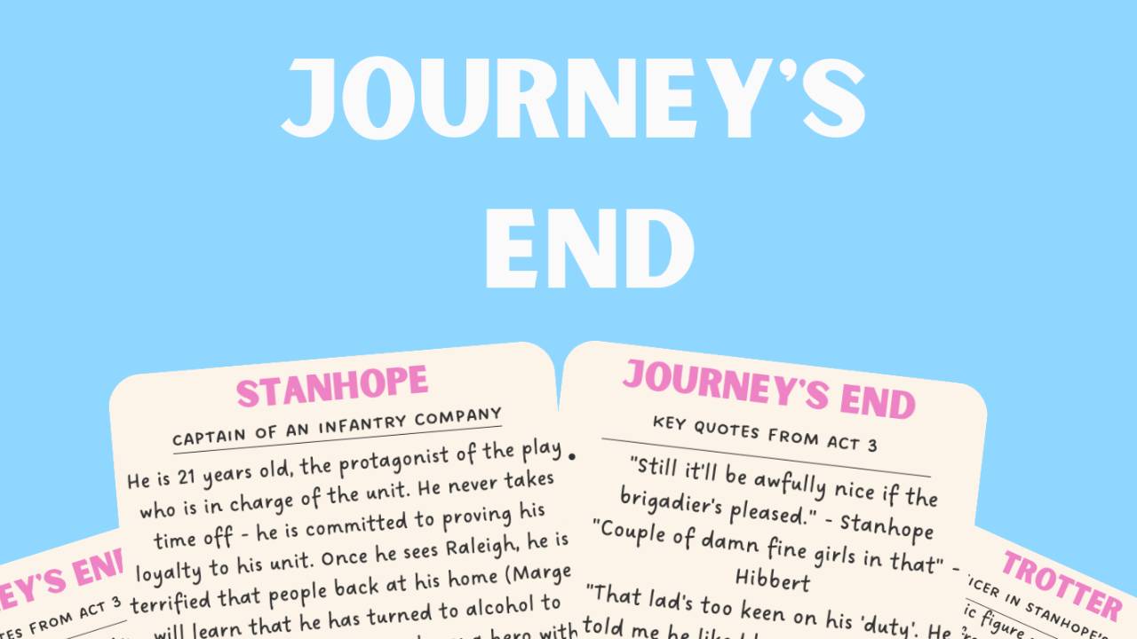 Journey’s End GCSE Mindmap & Flashcards