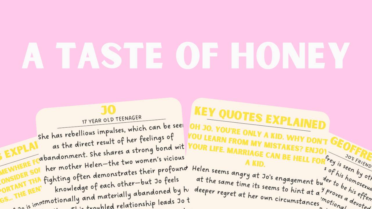 A Taste of Honey GCSE Mindmap & Flashcards