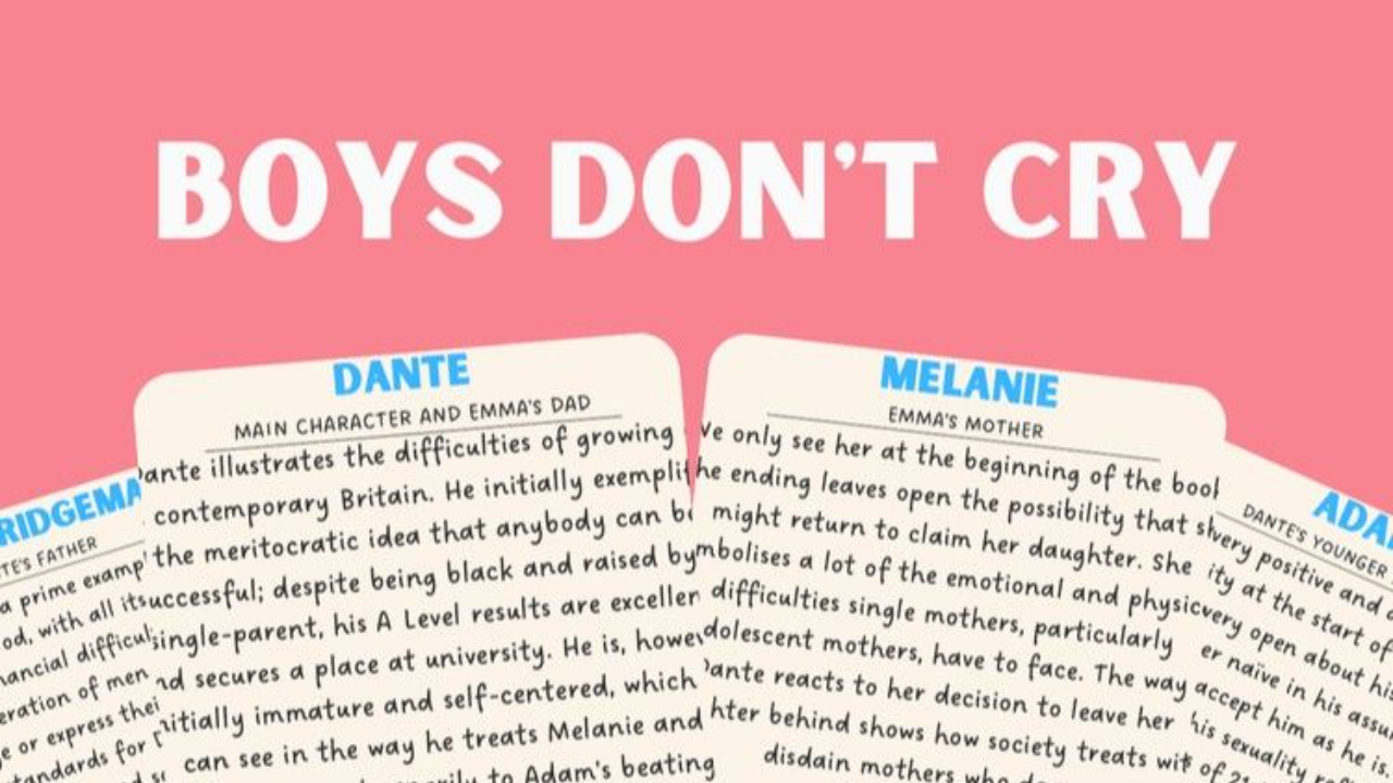 Boys Don't Cry GCSE Mindmap & Flashcards