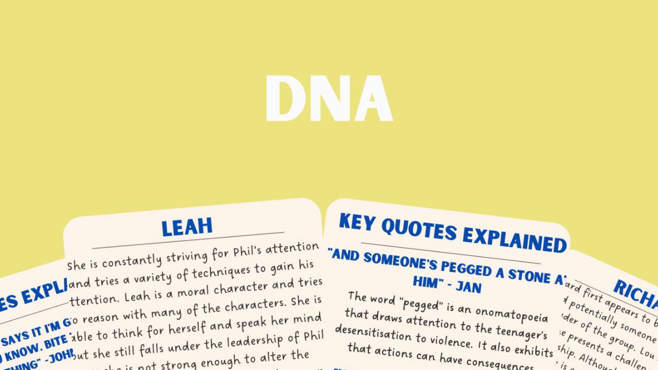 DNA GCSE Mindmap & Flashcards