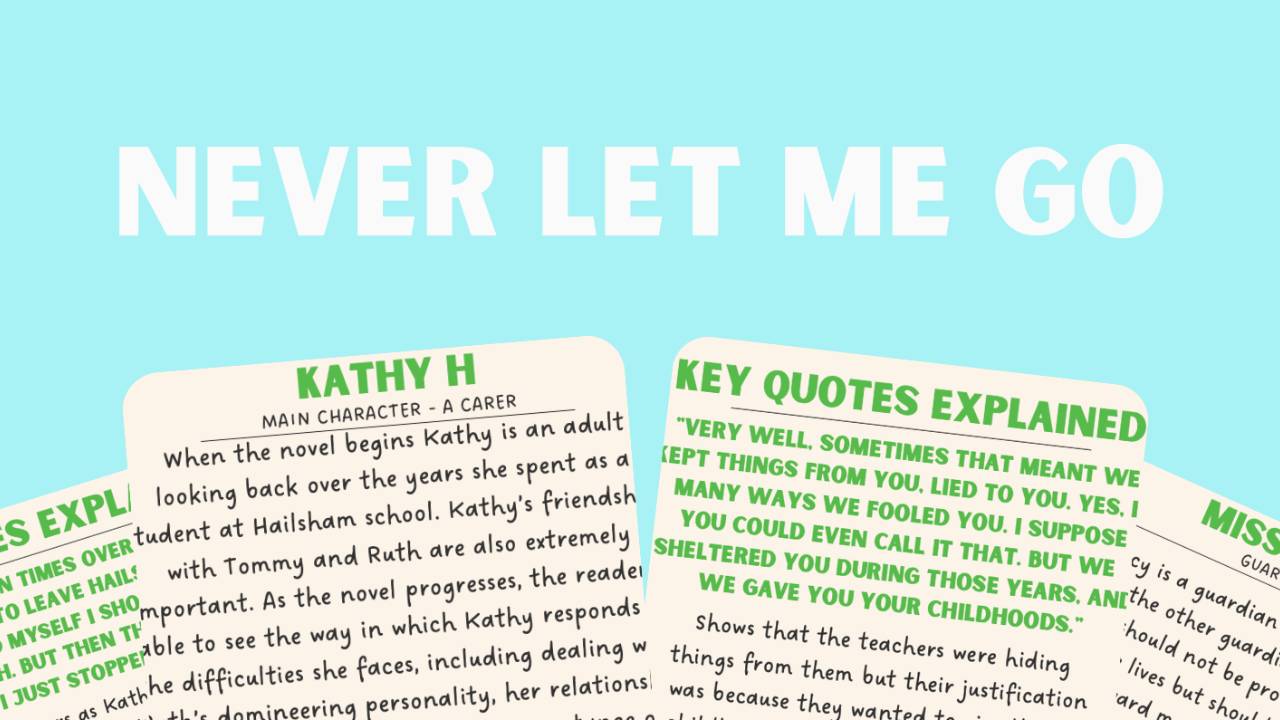 Never Let Me Go GCSE Mindmap & Flashcards