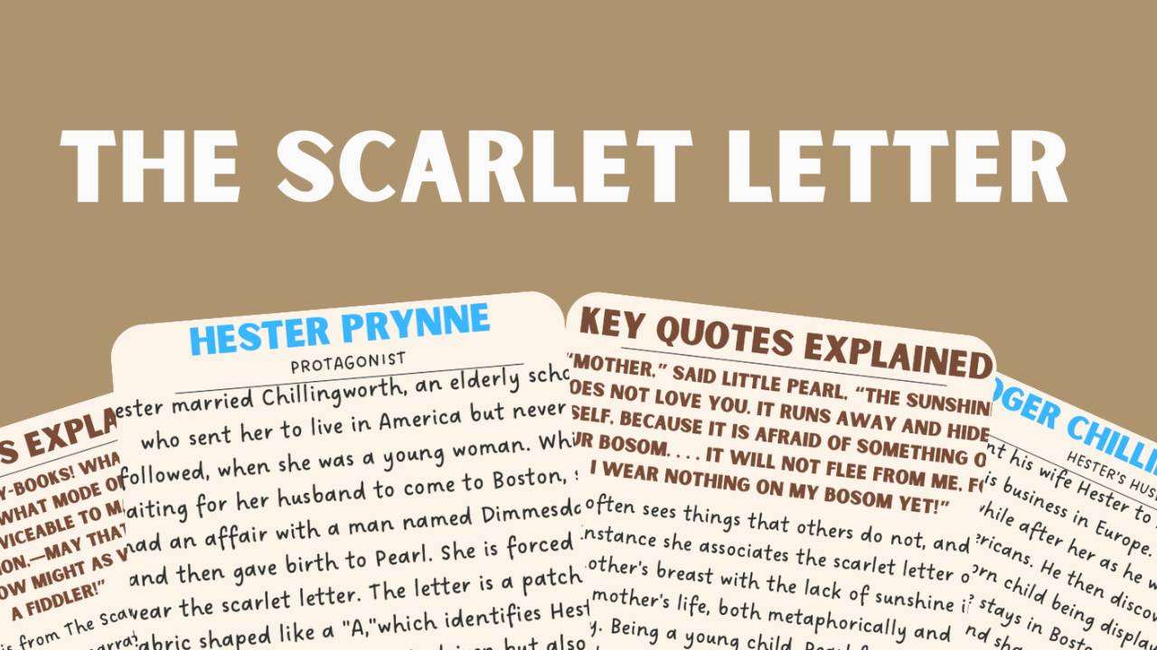 The Scarlet Letter GCSE Mindmap & Flashcards